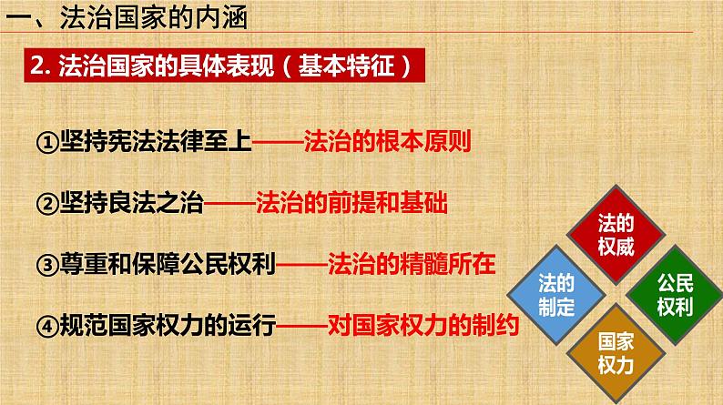 8.1法治国家课件-2022-2023学年高中政治统编版必修三政治与法治第5页