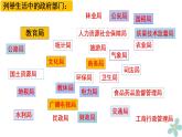 8.2法治政府课件-2022-2023学年高中政治统编版必修三政治与法治