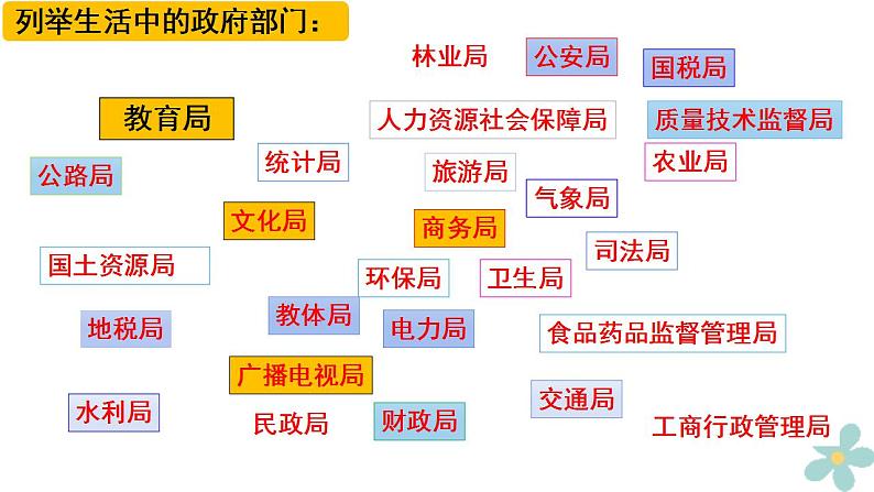 8.2法治政府课件-2022-2023学年高中政治统编版必修三政治与法治第4页