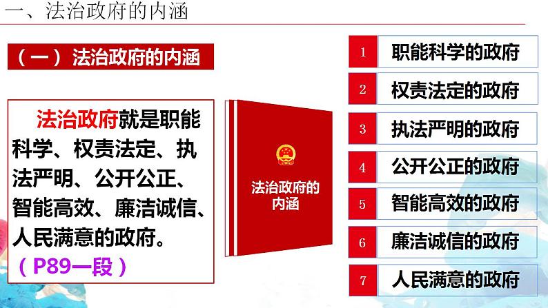 8.2法治政府课件-2022-2023学年高中政治统编版必修三政治与法治第8页