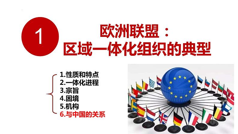 8.3区域性国际组织 课件-2022-2023学年高中政治统编版选择性必修一当代国际政治与经济02