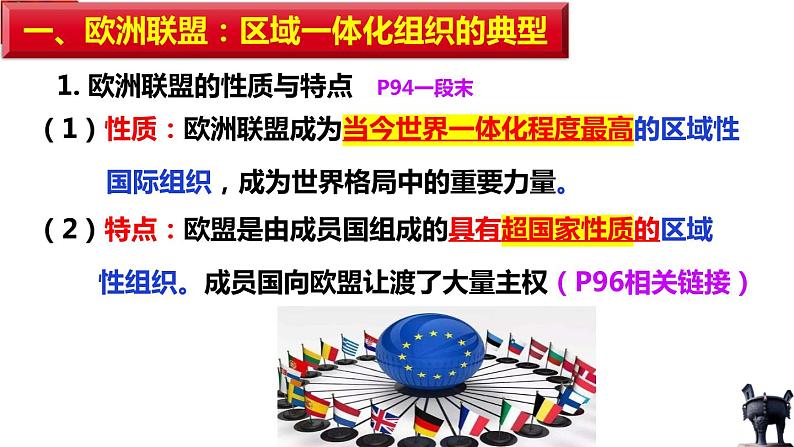 8.3区域性国际组织 课件-2022-2023学年高中政治统编版选择性必修一当代国际政治与经济04