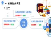 8.3+法治社会 课件-2022-2023学年高中政治统编版必修三政治与法治