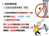 8.3+法治社会 课件-2022-2023学年高中政治统编版必修三政治与法治
