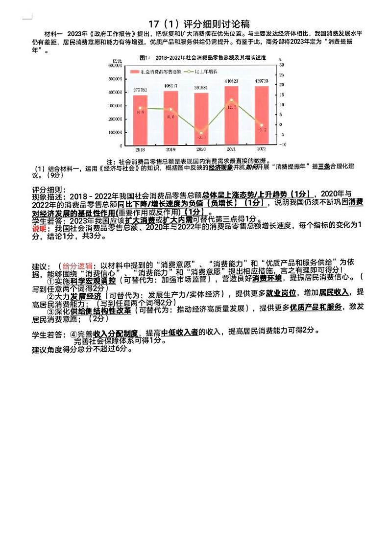 2023届广东省汕头市高三二模 政治答案第2页