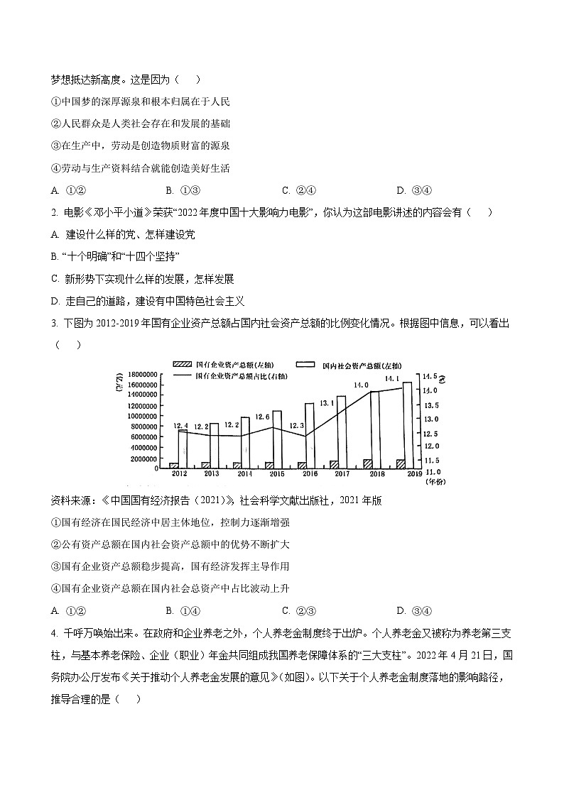 必刷卷02——【高考三轮冲刺】2023年高考政治考前20天冲刺必刷卷（天津专用）（原卷版）第2页