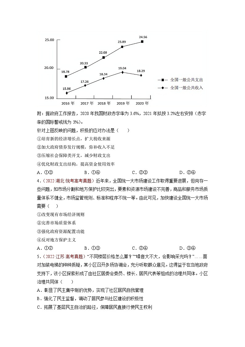真题重组卷02——2023年高考政治真题汇编重组卷（原卷版）第2页