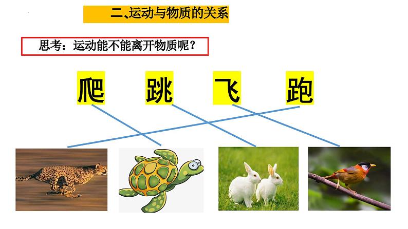 2.2运动的规律性+课件-2022-2023学年高中政治统编版必修四哲学与文化+08