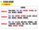 10.3依法收集运用证据课件-2022-2023学年高中政治统编版选择性必修二法律与生活