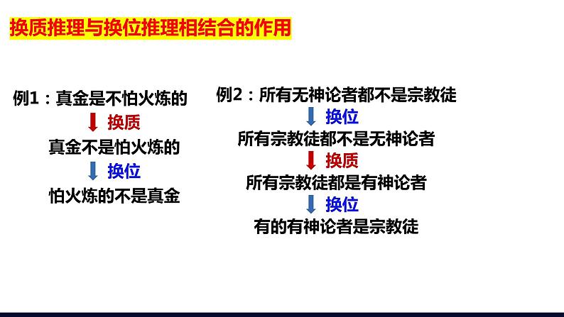 推理专题复习课件-2023届高考政治二轮复习统编版选择性必修三逻辑与思维03