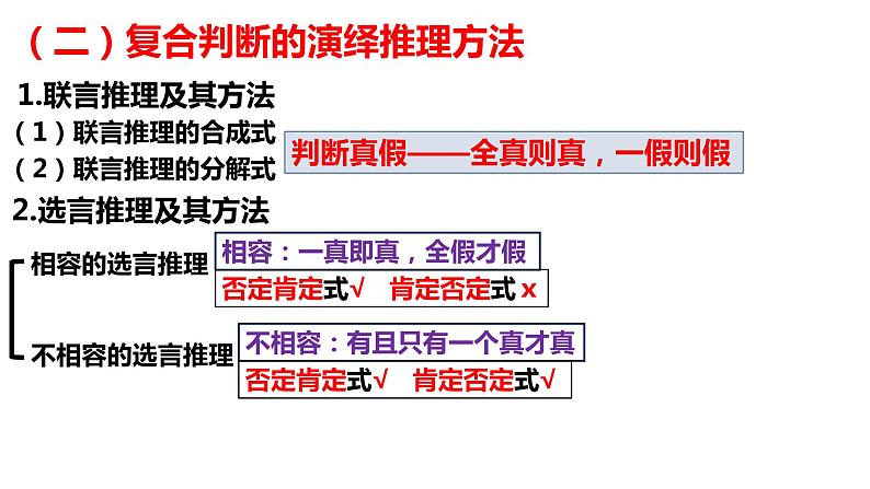 推理专题复习课件-2023届高考政治二轮复习统编版选择性必修三逻辑与思维08