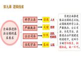 9.4 全民守法 课件-2022-2023学年高中政治统编版必修三政治与法治