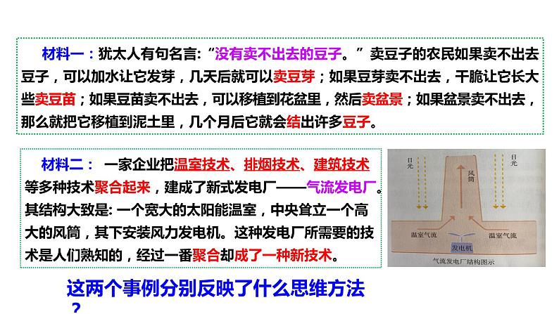 12.1 发散思维与聚合思维的方法 课件-高中政治统编版选择性必修三逻辑与思维第2页