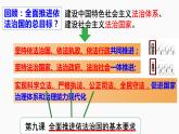 9.1 科学立法  课件-高中政治统编版必修三政治与法治