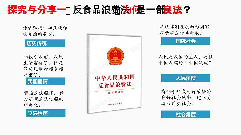 9.1 科学立法  课件-高中政治统编版必修三政治与法治07