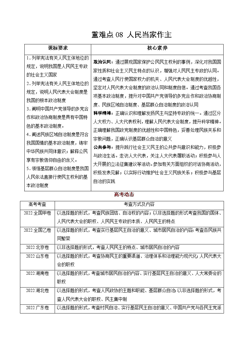 重难点08 人民当家作主（解析版）第1页