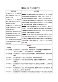 重难点08 人民当家作主-高考政治专练 （新教材新高考）