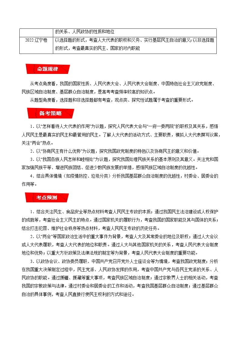 重难点08 人民当家作主（原卷版）第2页