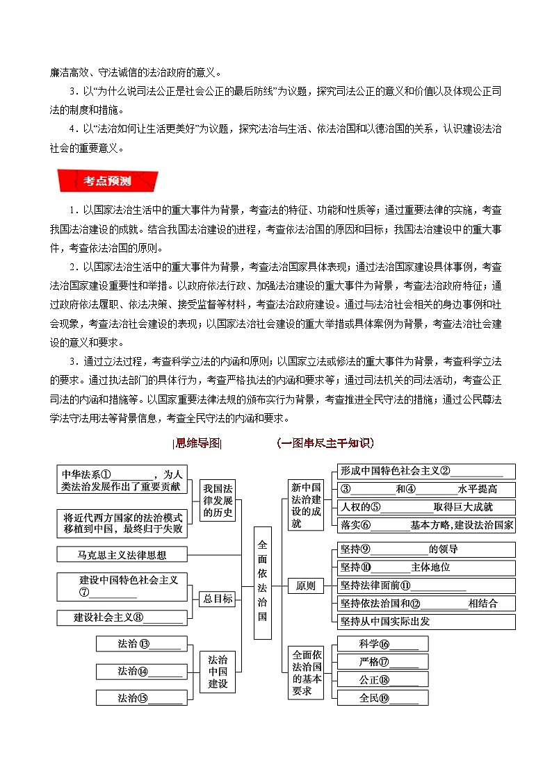 重难点09 全面依法治国-高考政治专练 （新教材新高考）02