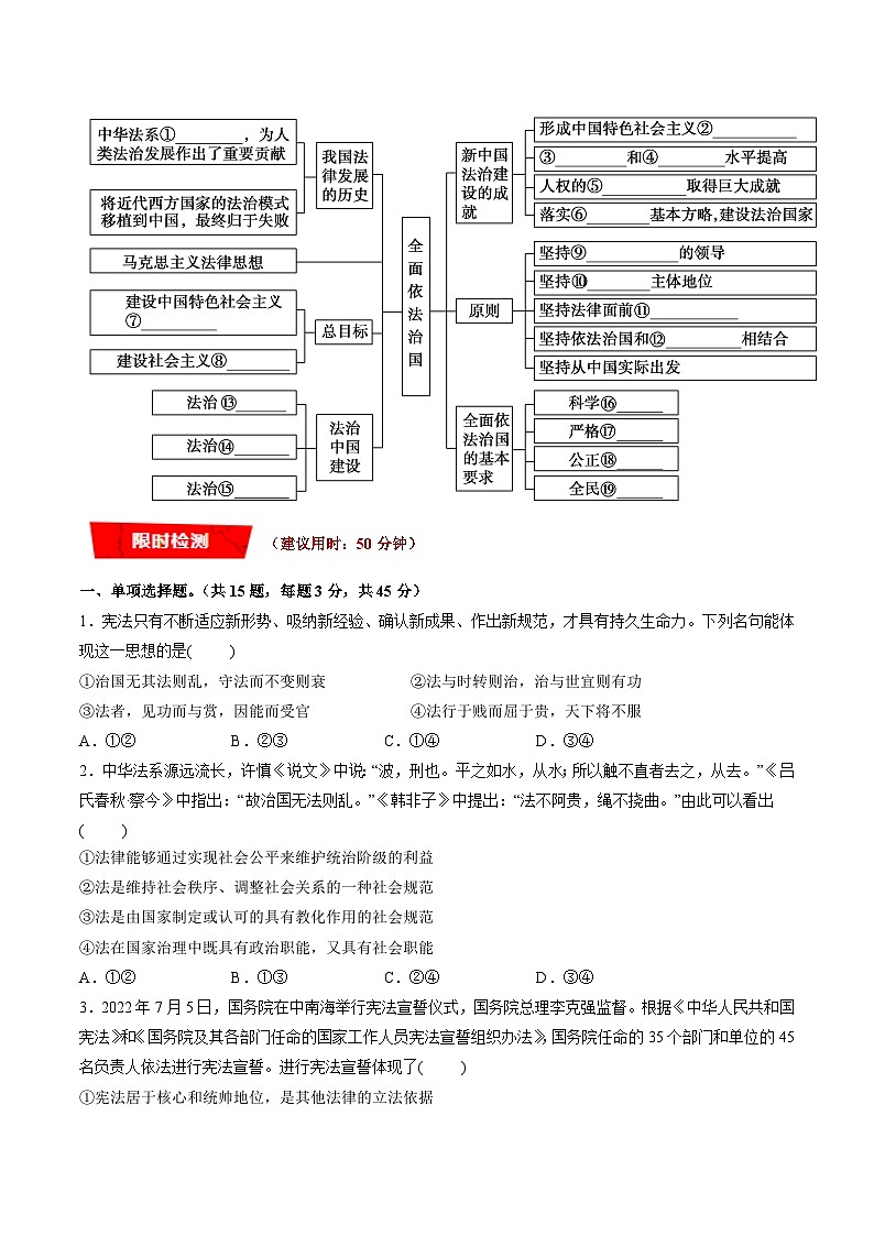重难点09 全面依法治国-高考政治专练 （新教材新高考）03
