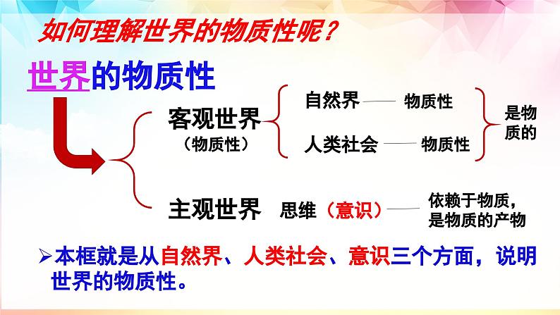 2.1世界的物质性课件-2022-2023学年高中政治统编版必修四哲学与文化第5页