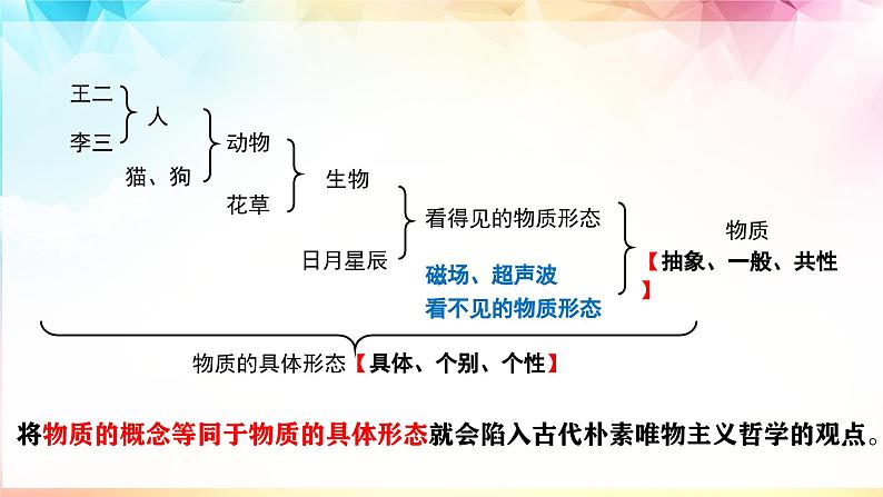 2.1世界的物质性课件-2022-2023学年高中政治统编版必修四哲学与文化第7页