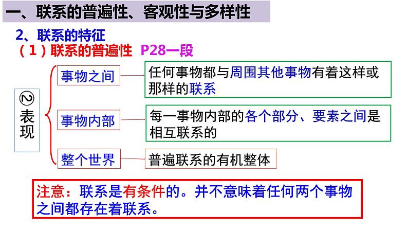 3.1 世界是普遍联系的 课件-2022-2023学年高中政治统编版必修四哲学与文化第5页