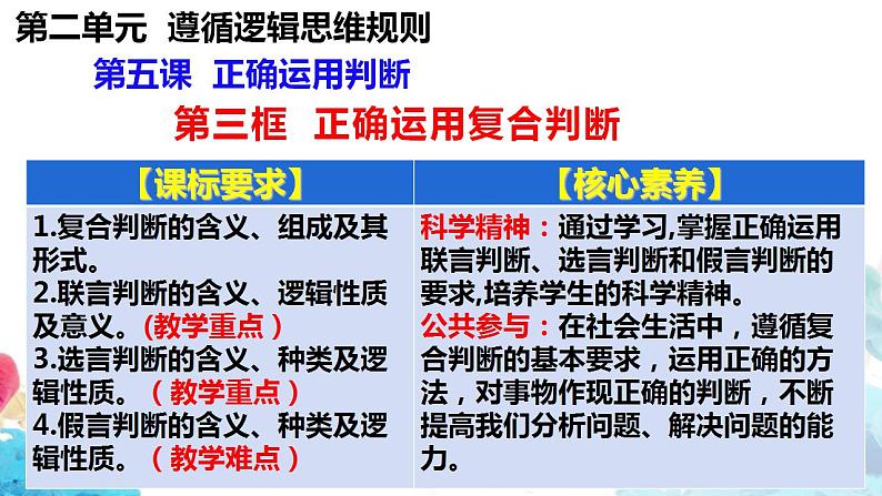 5.3正确运用复合判断课件-2022-2023学年高中政治统编版选择性必修三逻辑与思维04