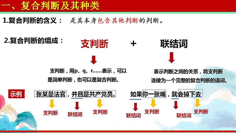 5.3正确运用复合判断课件-2022-2023学年高中政治统编版选择性必修三逻辑与思维07