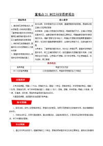 重难点21 树立科学思维观念-高考政治专练（新教材新高考）