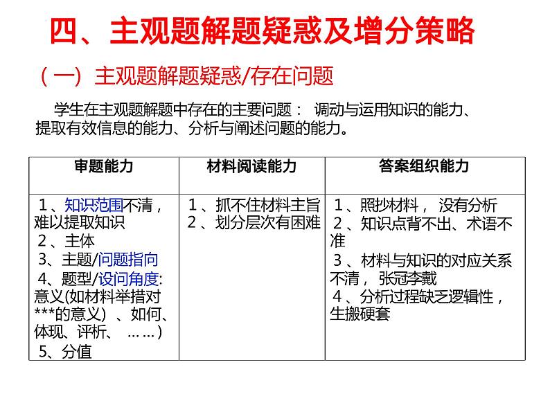 2023年浙江省高考政治选考冲刺复习策略课件-2023届高考政治二轮复习第8页