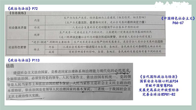 从金华市二模卷看二轮复习备考课件-2023届高考政治二轮复习统编版第6页