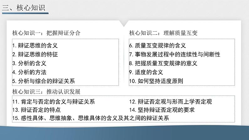 第三单元 运用辩证思维方法 课件-2023届高考政治一轮复习统编版选择性必修三逻辑与思维04