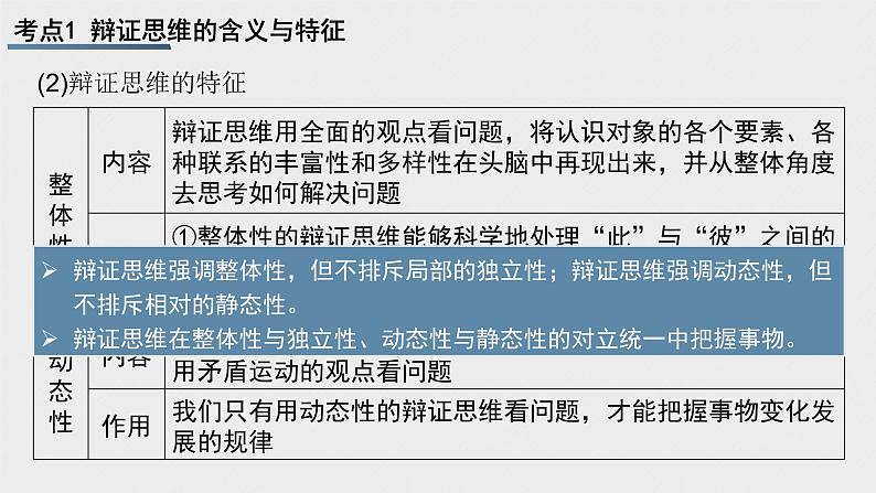 第三单元 运用辩证思维方法 课件-2023届高考政治一轮复习统编版选择性必修三逻辑与思维08