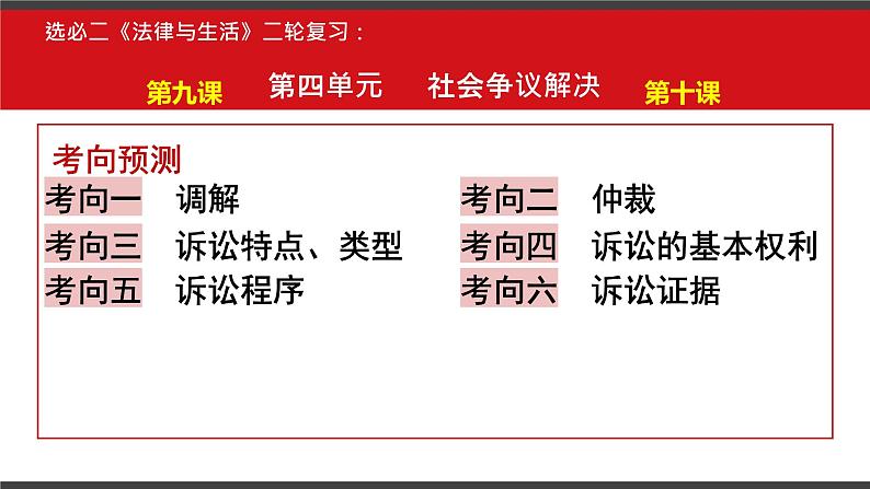 第四单元 社会争议解决 课件-2023届高考政治二轮复习统编版选择性必修二法律与生活06