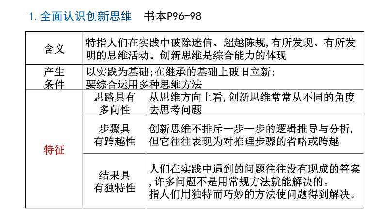 第四单元 提高创新思维能力 课件-2023届高考政治一轮复习统编版选择性必修三逻辑与思维04