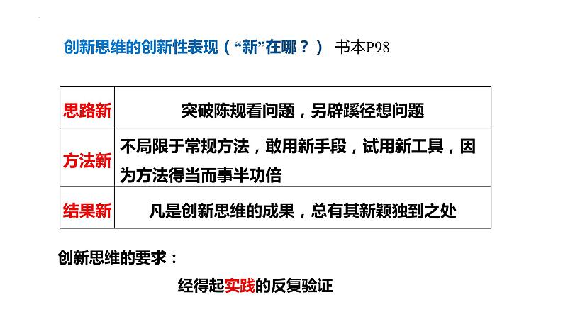 第四单元 提高创新思维能力 课件-2023届高考政治一轮复习统编版选择性必修三逻辑与思维05