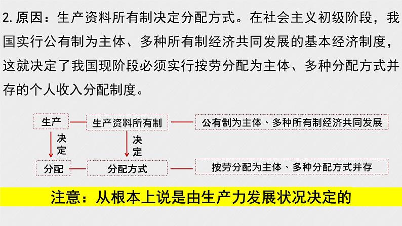 第四课 我国的个人收入分配与社会保障 课件-2023届高考政治一轮复习统编版必修二经济与社会07