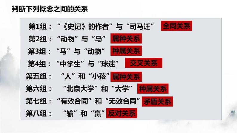 第四课 准确把握概念课件-2023届高考政治一轮复习统编版选择性必修三逻辑与思维第8页