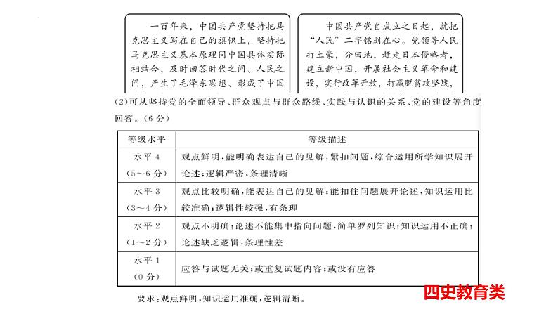 高考选考开放性试题应对策略课件-2023届高考政治二轮复习统编版第8页