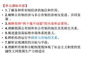 精心构建体系 慧眼巧解试题 课件-2023届浙江省高考政治二轮复习策略