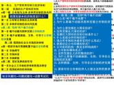 精心构建体系 慧眼巧解试题 课件-2023届浙江省高考政治二轮复习策略