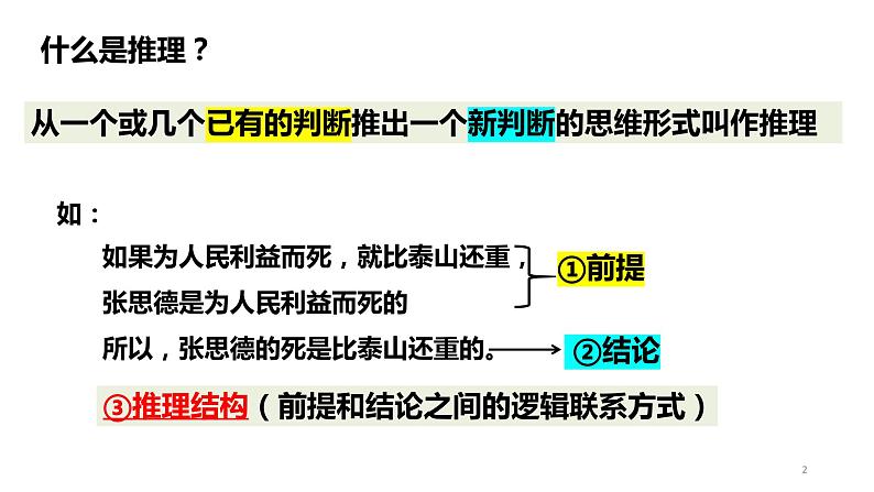 专题复习 掌握演绎推理方法 课件-2023届高考政治二轮复习统编版选择性必修三逻辑与思维02