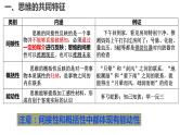 第一单元 树立科学思维观念 课件-2023届高考政治一轮复习统编版选择性必修三逻辑与思维