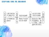 必修1、2易错已混知识点辨析课件-2023届高考政治三轮复习统编版