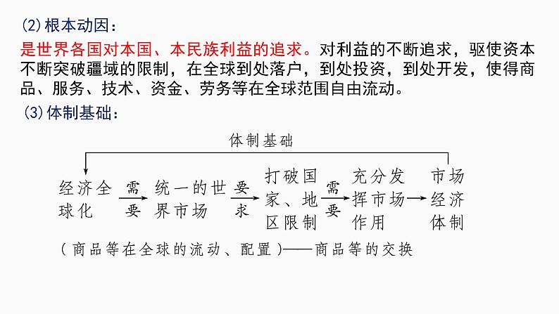 第六课 走进经济全球化课件-2023届高考政治一轮复习统编版选择性必修一当代国际政治与经济第6页