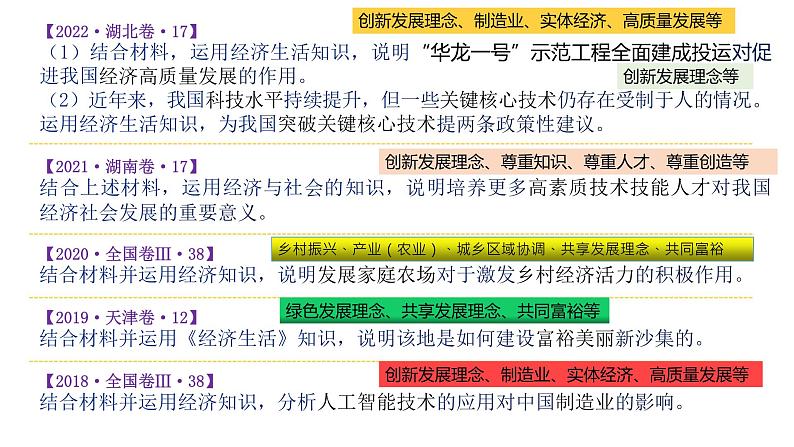 坚持新发展理念，推动高质量发展课件-2023届高考政治二轮复习统编版必修二经济与社会06