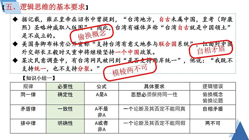 形式逻辑专题复习课件-2023届高考政治二轮复习统编版选择性必修三逻辑与思维05