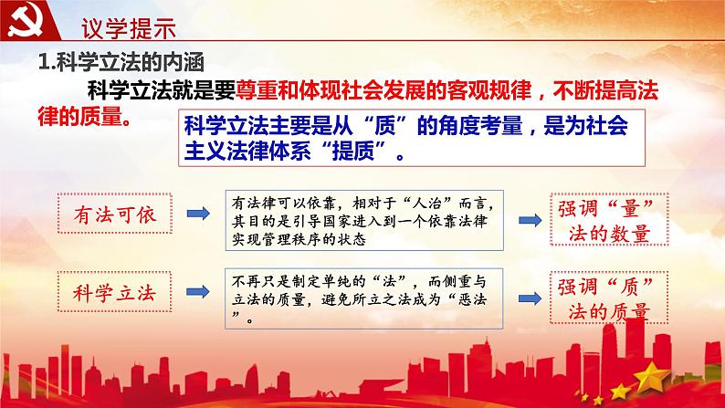 9.1 科学立法  课件-高中政治统编版必修三政治与法治第7页