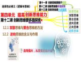 第十二课 创新思维要多路探索 课件-高中政治统编版选择性必修三逻辑与思维